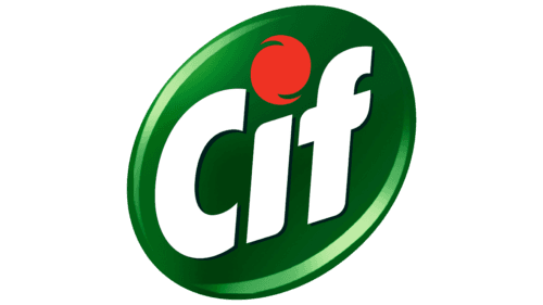 cif